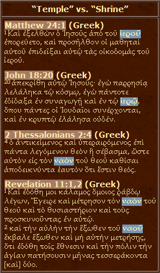 'Temple' vs. 'Shrine'