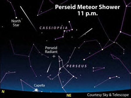 meteor shower perseid stars august perseids 2010 sky chart meteors 2007 galaxies universe tedmontgomery remarks