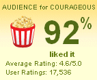 Courageous: 92% liked it