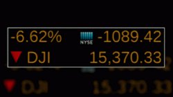 Initial Dow Jones Industrial drop of -1089.42 points