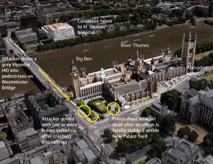 Attack at parliament