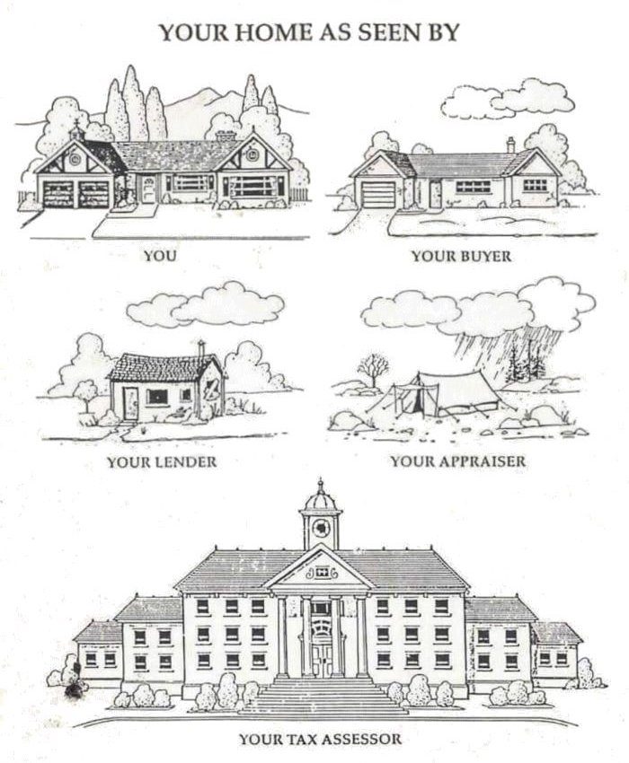 Your Home As Seen By