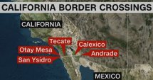 California border crossings