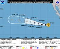 Tropical Storm Cristina