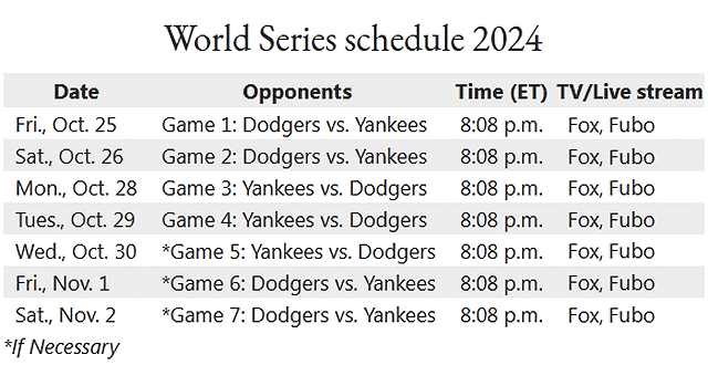 World Series schedule 2024