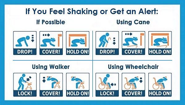 If you feel shaking or get an alert