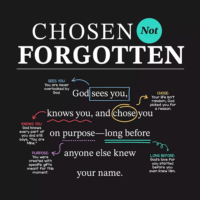 Chosen not forgotten