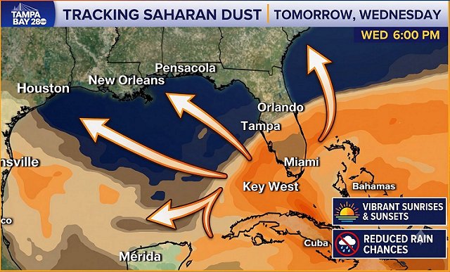 Tracking Saharan dust