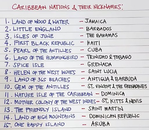 Caribbean nations