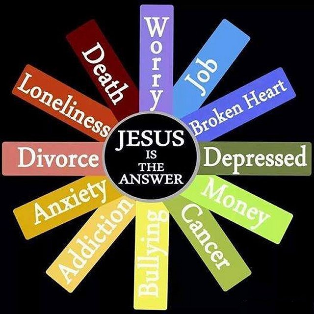 Jesus is the answer