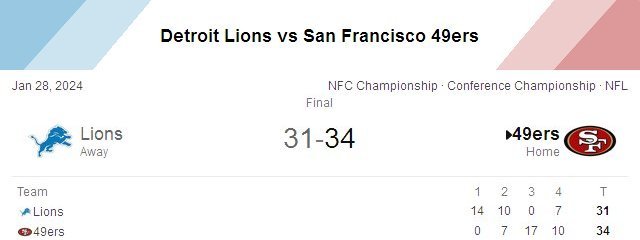 Lions vs. 49ers