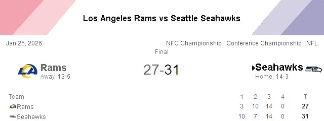 Rams vs. Seahawks