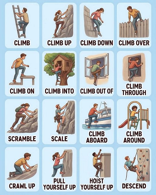Climbing verbs