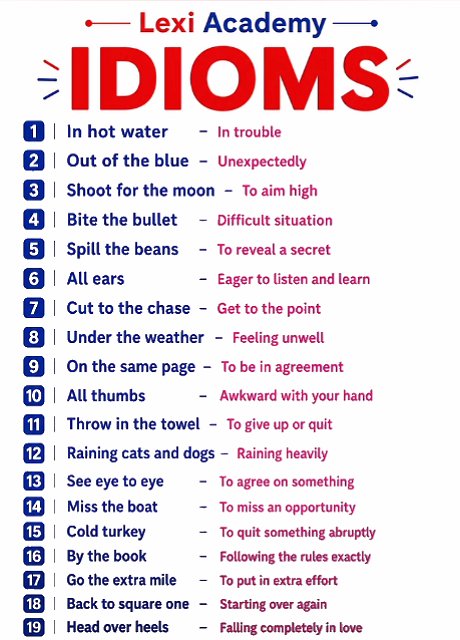 Lexi Academy idioms