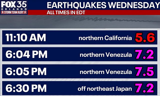 Four earthquakes today