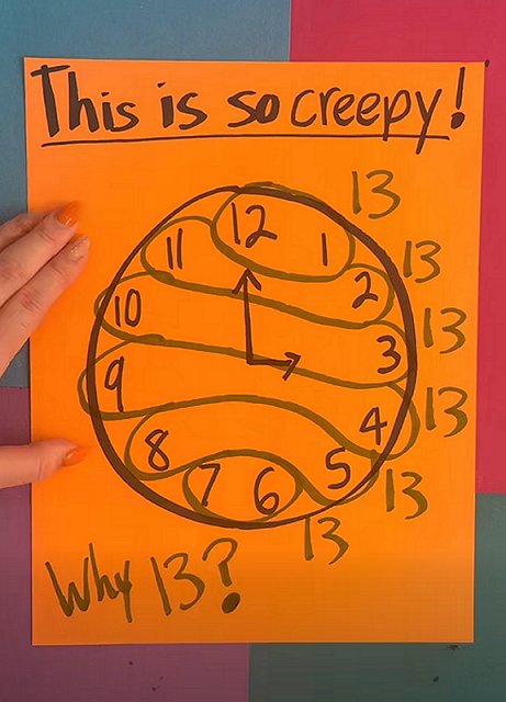 13 on clock