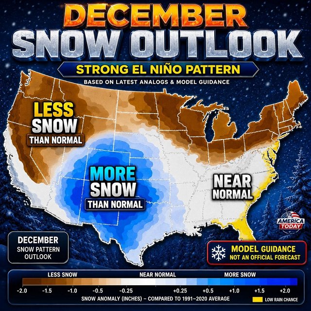 December snow