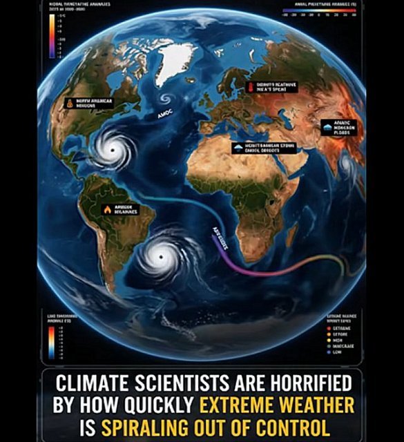 extreme weather