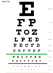 Snellen Acuity Chart