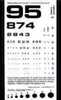 Near Acuity Chart
