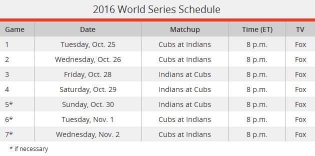 2016 World Series Schedule