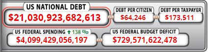 U.S. National Debt Clock