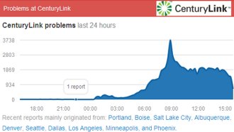 CenturyLink problems