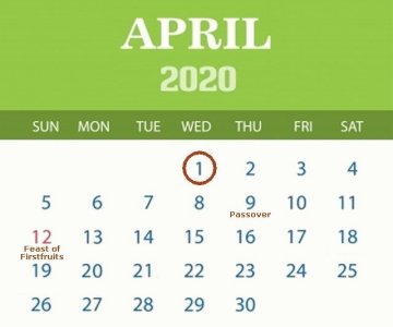 April 2020 calendar