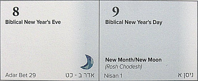 Adar Bet 29 and Nisan 1