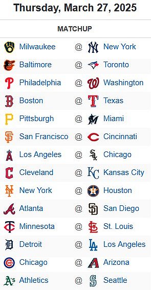 Major League Baseball