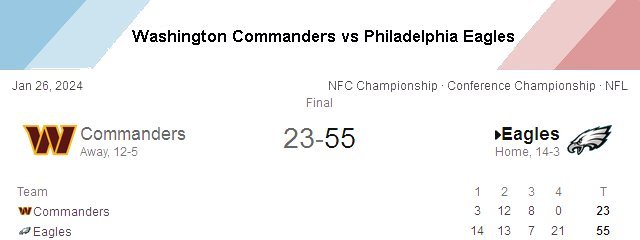 Commanders vs. Chiefs
