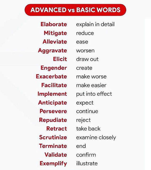 Advanced vs. basic words