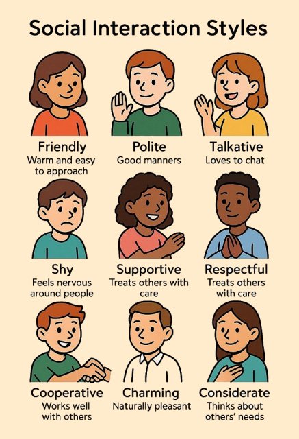 Idiomatic expressions