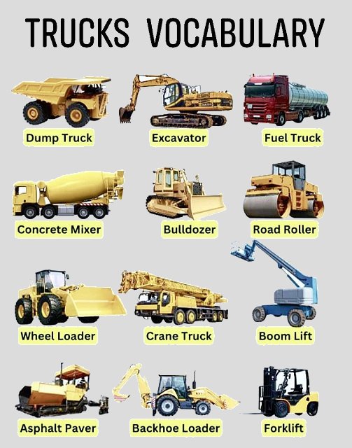 Trucks vocabulary