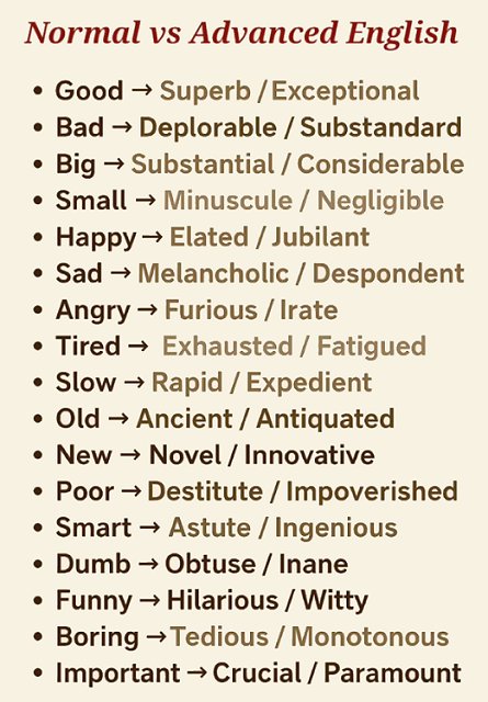 Normal vs. advanced English